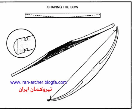 ساخت کمان ارزان قیمت